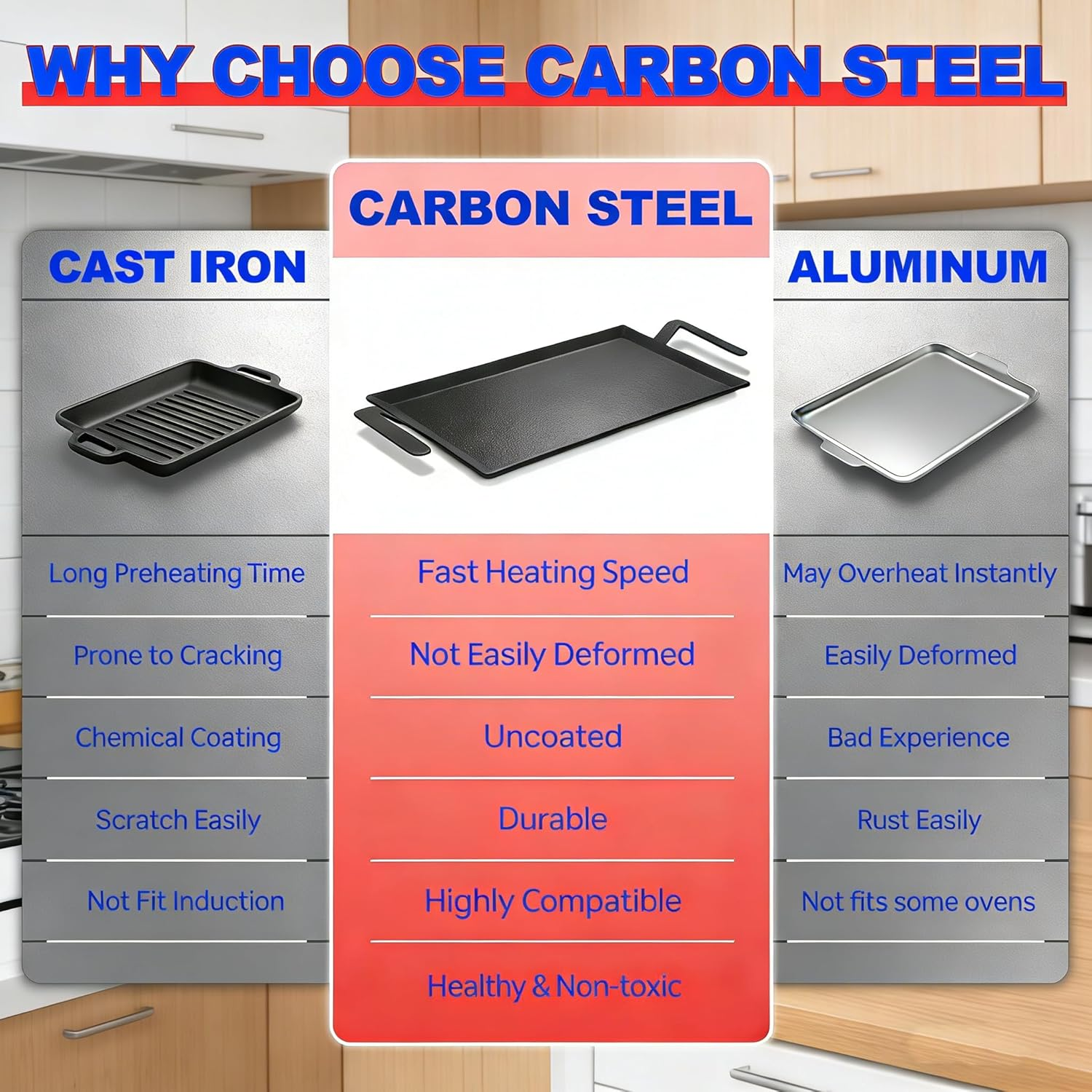 Professional Carbon Steel Flat Top Griddle for Stove - Image 5